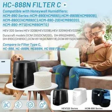 Lemige 4 Pack Humidifier Wicking Filters Compatible with Honeywell HC-888, HC-888N, Filter C, HCM-89...