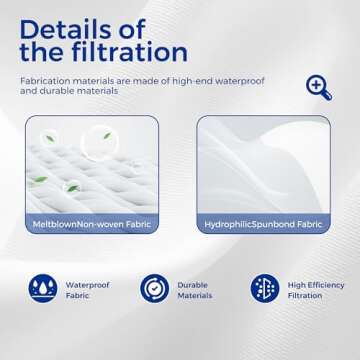 Vacuum Cleaner Bags for Miele C1 C2 C3 Series