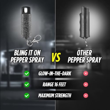 Fashionable Guard Dog Security Pepper Spray Keychain