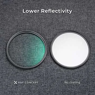 K&F Concept 49mm MCUV Lens Protection Filter 18 Multi-Coated Camera Lens UV Filter Ultra Slim with Cleaning Cloth (K-Series)