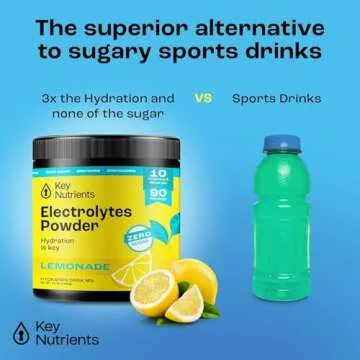 Key Nutrients No Sugar Electrolyte Powder for Hydration
