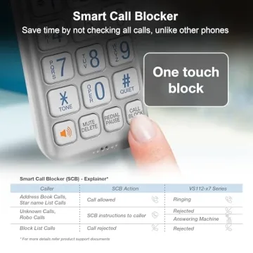 VTech VS112-27 Bluetooth Cordless Phone with Call Blocking