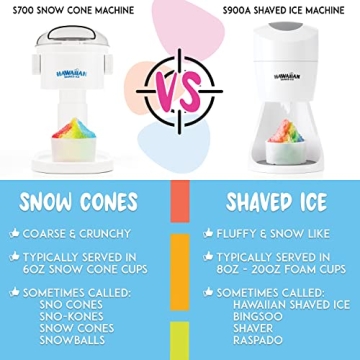 Hawaiian Shaved Ice Maker Kit for Delicious Snow Treats
