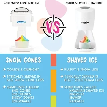 Hawaiian Shaved Ice Maker Kit for Delicious Snow Treats