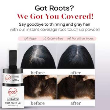 Got? Roots - Effortless Auburn Hair Cover Up Powder 0.14 OZ