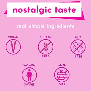 GoNanas Banana Bread Mix - Bundle of 2 Flavors. Vegan, Gluten Free Healthy Snacks. Oat Flour Banana ...