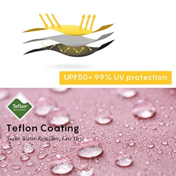 RUMBRELLA Mini Umbrella Compact UV Protection Light Pink