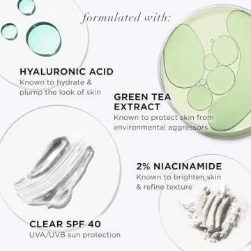 IT Cosmetics CC+ Nude Glow Foundation with SPF 40 – Lightweight & Glowy