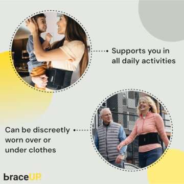 BraceUP Back Brace for Lower Back Pain Relief 35-43 in