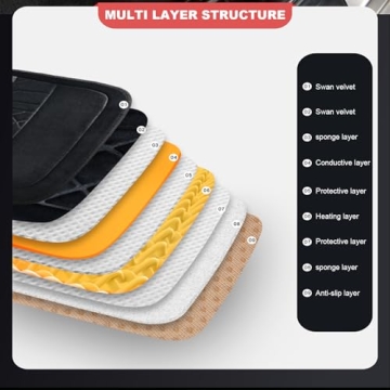 Dyale Car Seat Covers for Cold Winter Comfort and Style