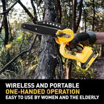Mini Chainsaw for 20V MAX Battery,Cordless & Lightweight