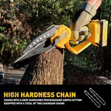 Mini Chainsaw for 20V MAX Battery,Cordless & Lightweight