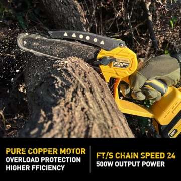 Mini Chainsaw for 20V MAX Battery,Cordless & Lightweight