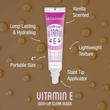 Ruby Kisses Broadway Vita-Lip Clear Lip Gloss (10 Pack), Hydrating & Soothing Formula with Vitamin, ...
