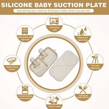 MUUPEG Portable Baby Suction Plate Set for Toddlers