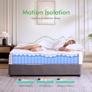 HUTURE BEDDING Queen Mattress, 12 inch Medium Firm Hybrid Queen Mattresses in a Box, Memory Foam Mattress with Pocket Springs, Pressure Relief & Motion Isolation, CertiPUR-US Certified