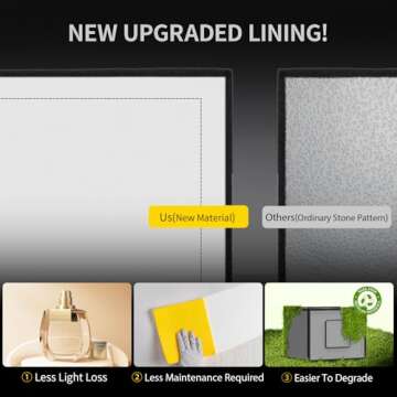 RALENO Light Box: 24W Portable Photo Studio Kit