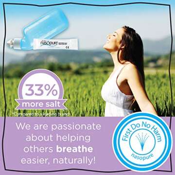 Nasopure Nasal Wash, Little Sampler Kit, “The Nicer Neti Pot” Sinus Wash Kit, Comfortable Nasal ...