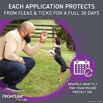 FRONTLINE Plus Flea and Tick Treatment for Dogs