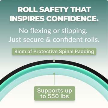 UpCircleSeven Yoga Wheel - [Pro Series] Strongest & Most Comfortable Yoga Prop Wheel - Perfect for Back Pain Stretching & Backbends, 12 x 5 IN (Cyan)