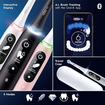 Oral-B iO Series 6 Electric Toothbrush for Healthier Smiles