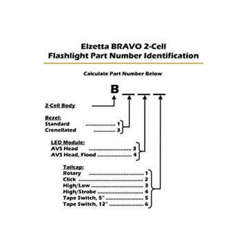 Elzetta Bravo B-142: 2Cell Flashlight with Standard Bezel Ring, High Output AVS Head, Flood Optic, and Click Tailcap (6000K)