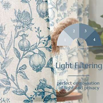 jinchan Linen Curtains Floral Curtains for Living Room 96 Inch Long Blue French Rod Pocket Light Filtering Toile Print Farmhouse Bedroom Curtains Window Drapes Set 2 Panels