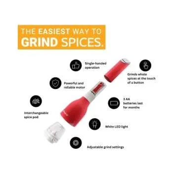 FinaMill's Award-Winning Battery Operated Salt and Pepper Grinder Set - Adjustable Coarseness, Ceramic Grinding Elements, LED Light, Perfect for Home Cooking & Gifting - 2 Quick-Change ProPlus Pods