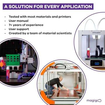 Magigoo - MO2016 All-in-One 3D Printer Adhesive Glue - ABS, PLA, PETG, HIPS, and TPU Flex Filament on Glass, Flex Plate, PEI, Buildtak, Kapton - 3D Printing Accessories, Supplies, and Materials (50mL)
