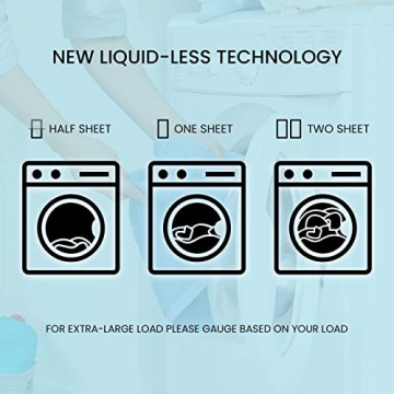 Eco-Friendly Laundry Detergent Sheets for All Skin Types