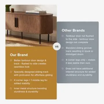 mopio Quin Tambour TV Stand, Mid-Century Modern Television Stand for 55/60/65 inch TV, Fluted Entertainment Center with Storage, Wood Media Console Credenza Cabinet Table for Living Room (Walnut 59")