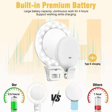 Ring Light, 3 Light Mode Selfie Light Rechargeable Large Capacity Battery Portable 60 LED Adjustable Brightness Clip on Light for Phone, iPad, Laptop, for Makeup, TikTok, Photography, Vlog, YouTube