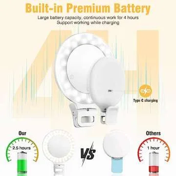 Ring Light, 3 Light Mode Selfie Light Rechargeable Large Capacity Battery Portable 60 LED Adjustable Brightness Clip on Light for Phone, iPad, Laptop, for Makeup, TikTok, Photography, Vlog, YouTube
