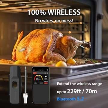 Wireless Meat Thermometer with Bluetooth for Grilling