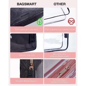 BAGSMART TSA Approved Toiletry Bag, 2 Pack Clear Makeup Cosmetic Bag Organizer, Quart Size Travel Bag for Toiletries, Carry-on Travel Accessories Essentials - Black