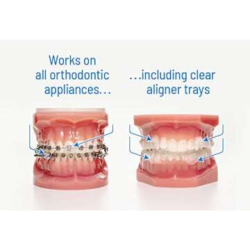OrthoDots Clear: Moisture Activated Braces Relief Solution