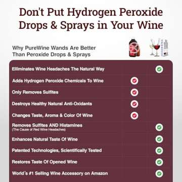 PureWine Red Wand - Filters Histamines & Sulfites for Wine Lovers