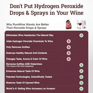 PureWine Red Wand - Filters Histamines & Sulfites for Wine Lovers