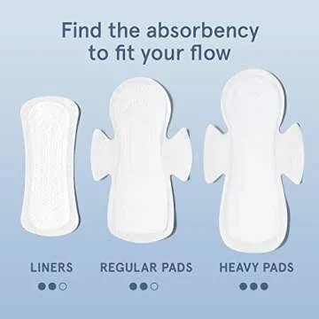 LOLA Ultra Thin Menstrual Pads with Wings, Heavy Absorbency - 32 Count - Organic Cotton Topsheet & Core, Natural Ingredients, Chlorine & Toxin Free, Powerful Leak Protection - BPA Free