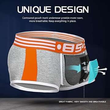 HOOFESAN Men's Comfort Boxer Briefs 3 Pack