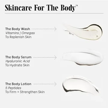 Nécessaire Body Essentials Gift Set for Luxurious Skincare