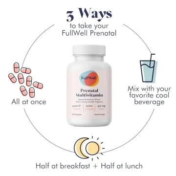 FullWell Prenatal Vitamins with Essential Nutrients for Moms