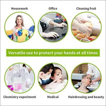 BLAZOR Clear Vinyl Gloves, Powder & Latex Free Disposable Glove, Non Allergy for Industrial, Food Service, Cleaning