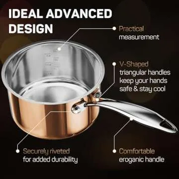 Ciwete Whole Tri-ply 18/10 Stainless Steel Pot and Pan Set (10 Piece), Copper Pots and Pans Set with Stainless Steel Lid, Induction Cookware Set, Include Stock Pot, Saucepan, Frying Pan - Copper