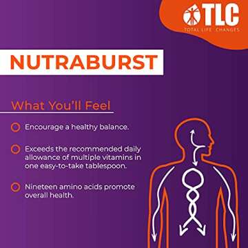 TLC Remove, Relax, & Replenish Kit - NutraBurst Liquid Multivitamin - 32 Servings (16 fl Oz | 470ml) & Lemon Flavor Iaso Instant Tea All-Natural Detox & Cleanse (25 Sachets)