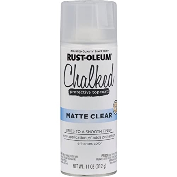 Revamp Your Space with Rust-Oleum Chalked Spray Paint