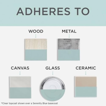 Revamp Your Space with Rust-Oleum Chalked Spray Paint