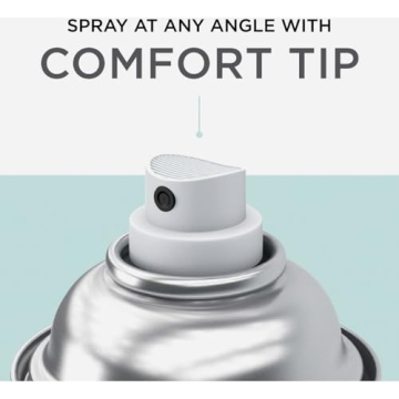 Revamp Your Space with Rust-Oleum Chalked Spray Paint