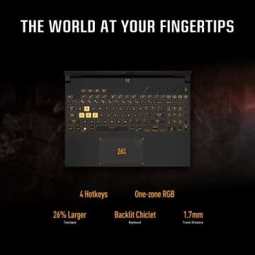 ASUS TUF Gaming A15 (2022) Gaming Laptop, 15.6" 300Hz FHD Display, AMD Ryzen 7 6800H CPU, GeForce RTX 3060 GPU, 16GB DDR5 RAM, 512GB PCIe SSD, Wi-Fi 6, Windows 11 Home, Mecha Gray, FA507RM-ES73