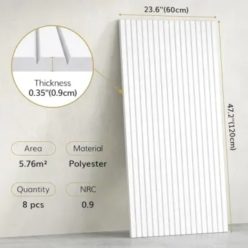 TONOR Acoustic Panels - Large Soundproof Wall Solutions